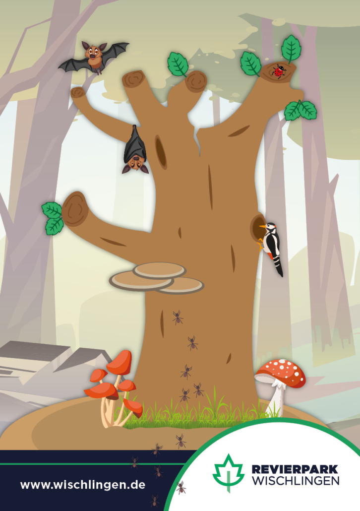 Habittatbaum
